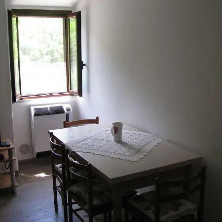 Gransasso Dream House Carapelle Calvisio